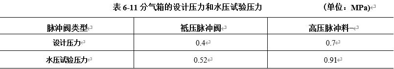 表6-11分氣箱的設計壓力和水壓試驗壓力 